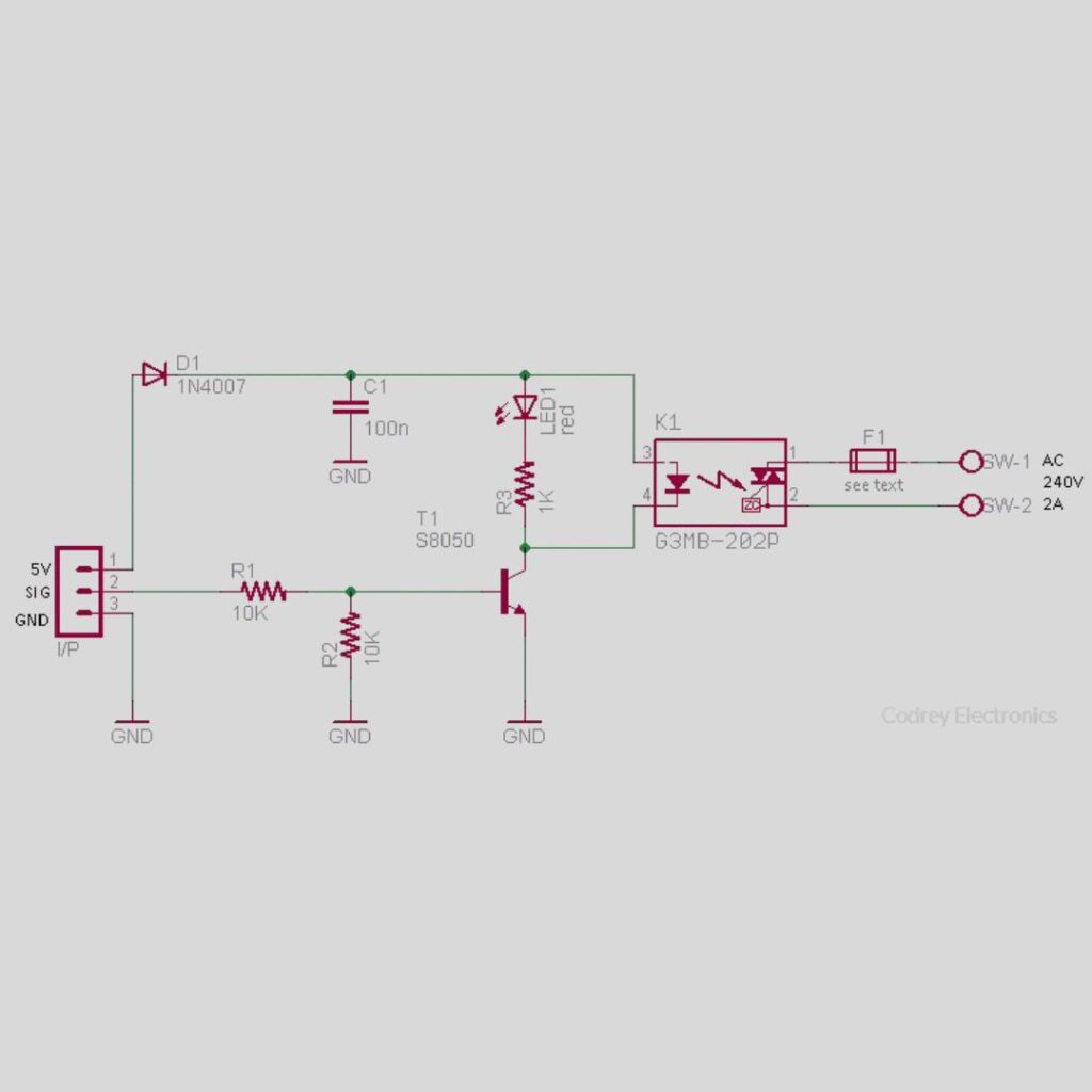 Solid State Relays 