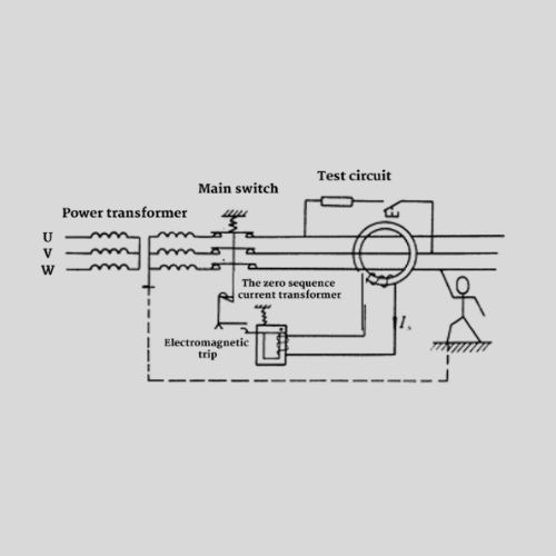 Residual Current Circuit Breaker (RCCBs)