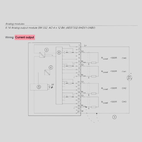 SIMATIC S7-300 