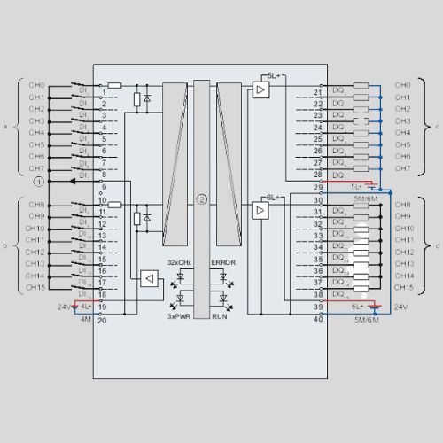 simatic s7-1500